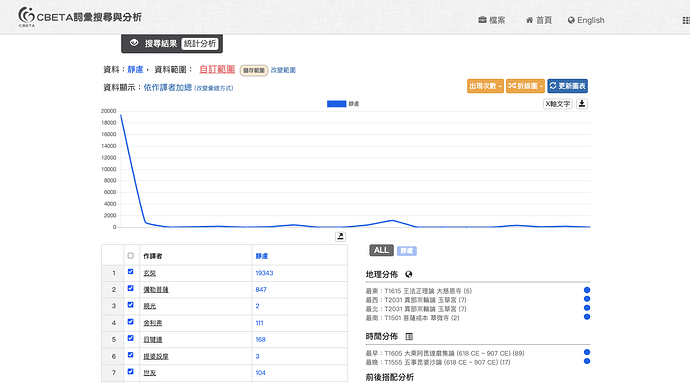 截圖 2025-07-15 下午2.55.48